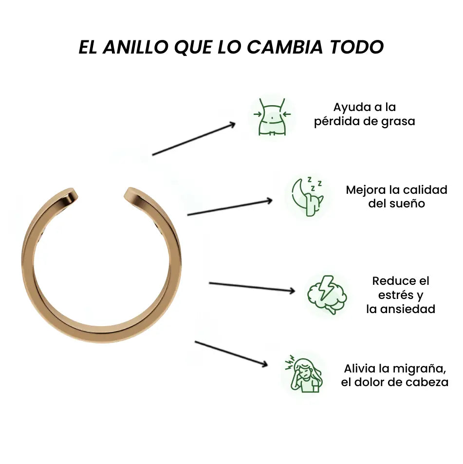 Anel SmartZen™ - Melhore e monitorize o seu corpo e a sua saúde
