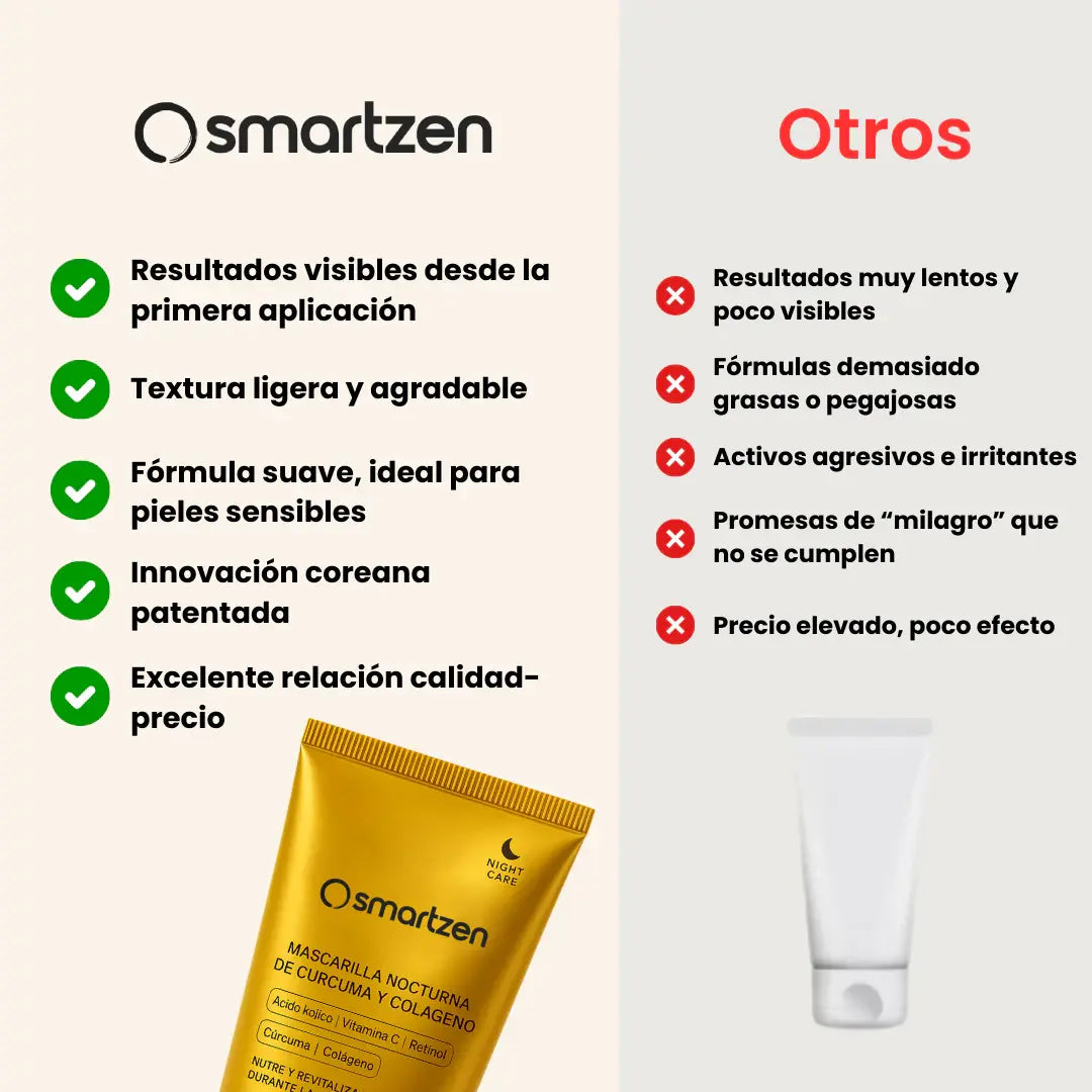 Mascarilla Facial Coreana con Cúrcuma y Colágeno