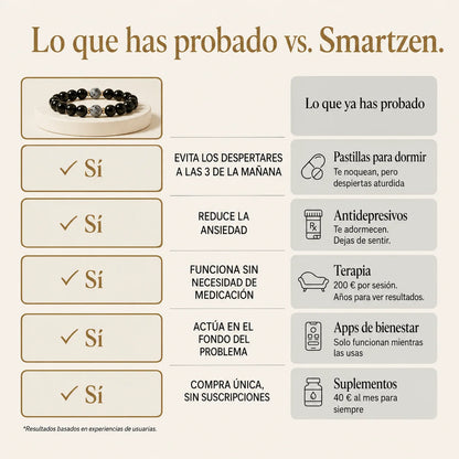 Pulsera Magnética de Hematita - Smartzen