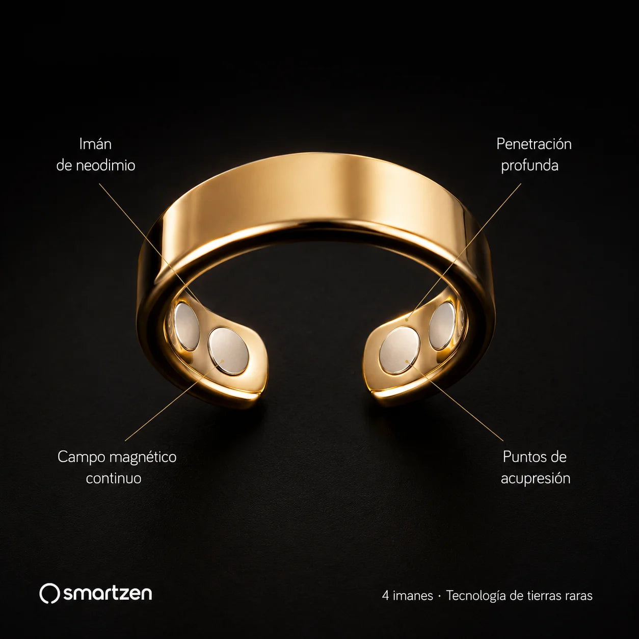 Anillo Magnético Saludable Smartzen