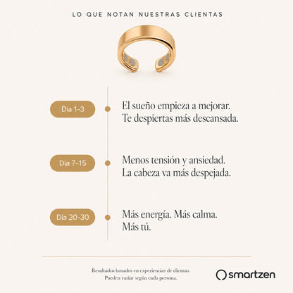 Anillo Magnético Saludable Smartzen