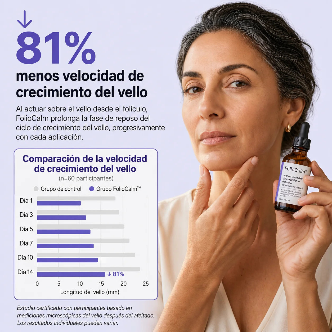 FolioCalm™ - Serum con Cyperus Rotundus