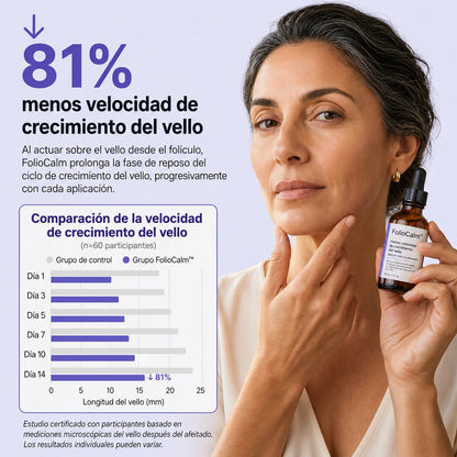 FolioCalm™ - Serum con Cyperus Rotundus