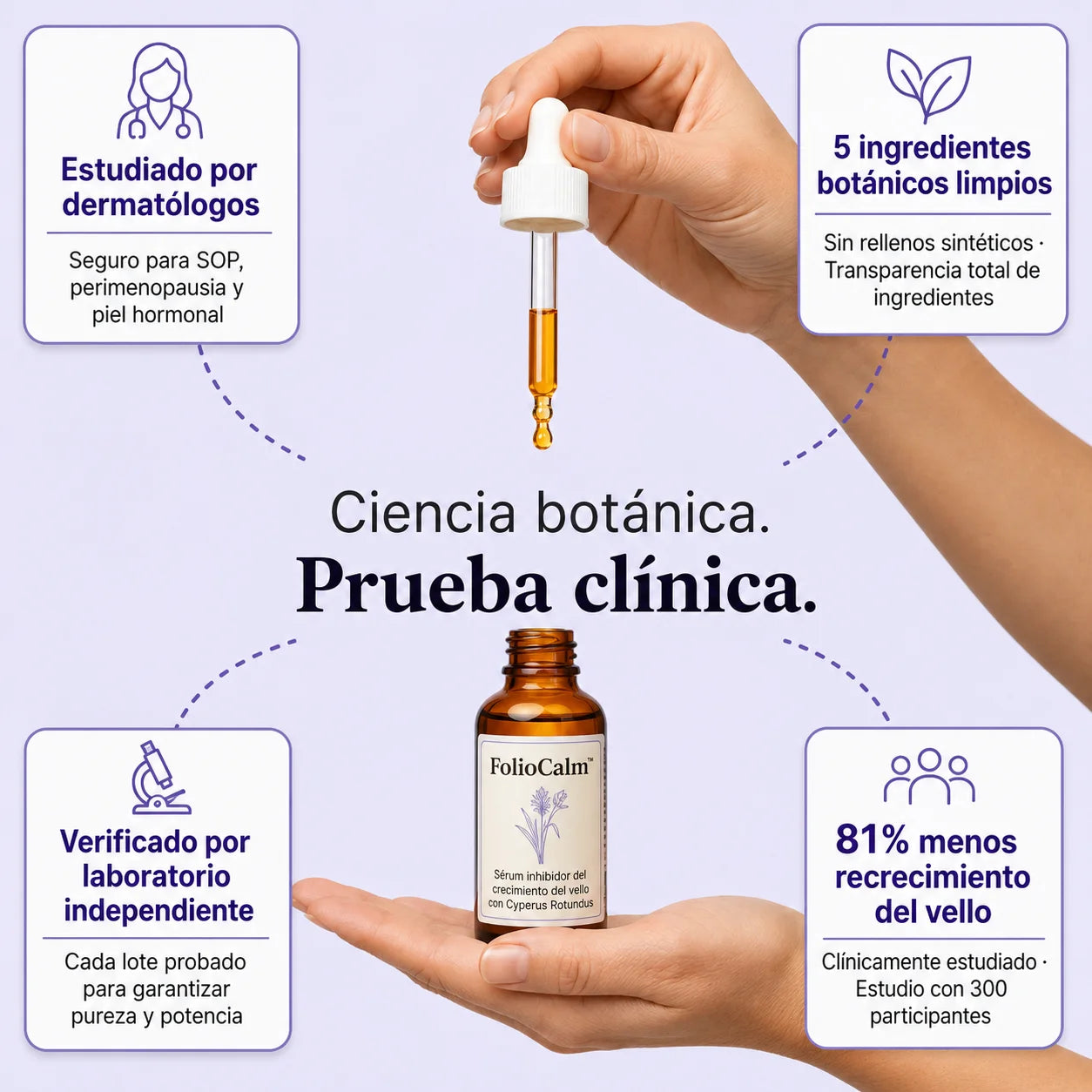 FolioCalm™ - Serum con Cyperus Rotundus