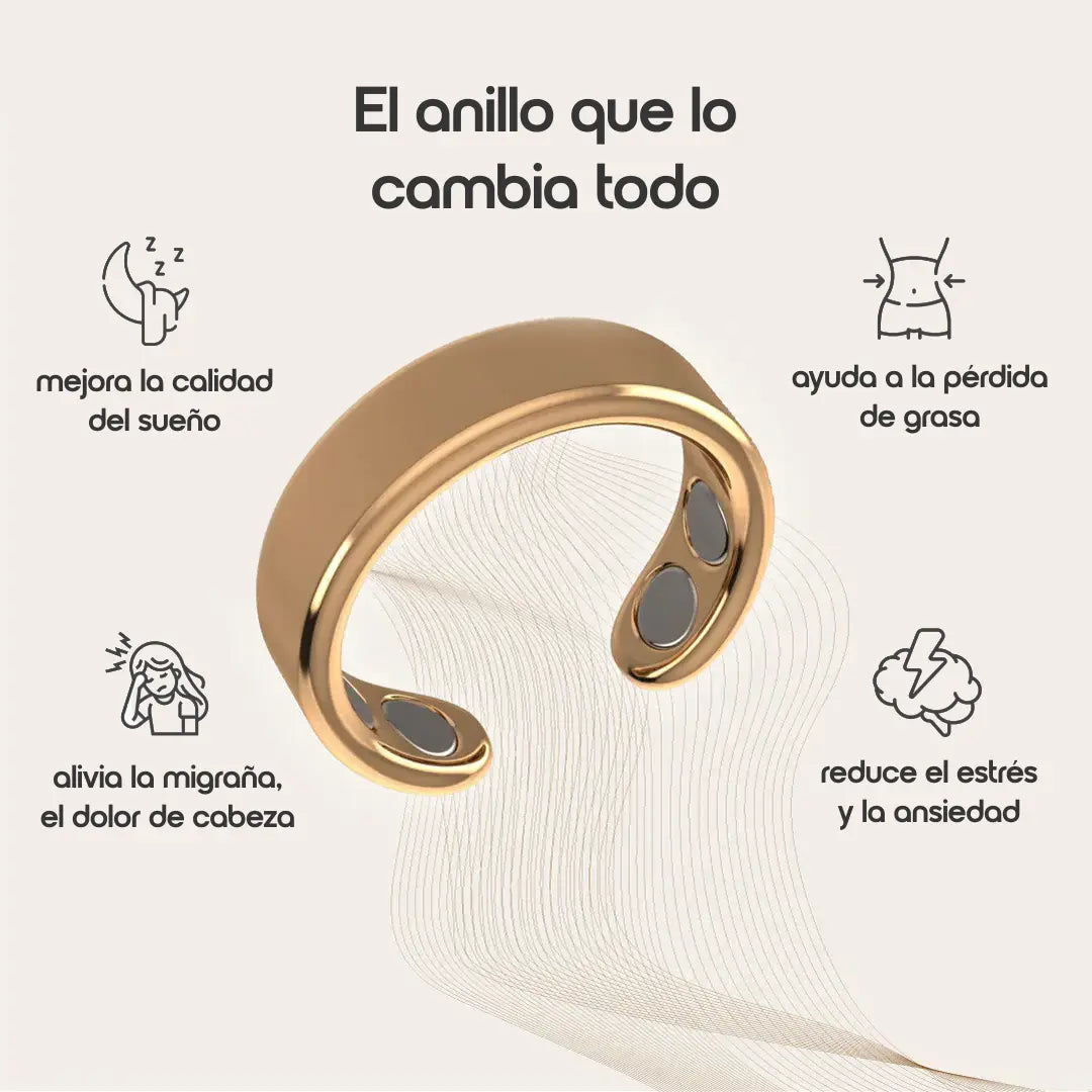 Anillo SmartZen™